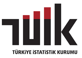 Tüketici fiyat endeksi (TÜFE) yıllık %80,21, aylık %1,46 oldu